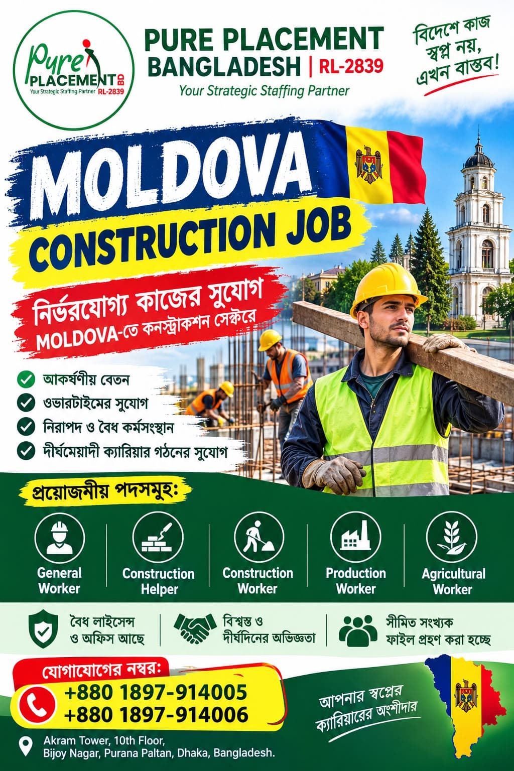 Moldova New Demand